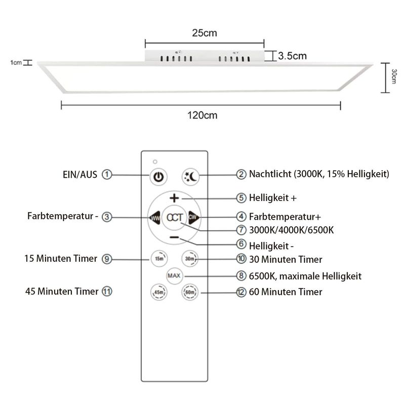 Glitzerlife LED Panel 120x30 Deckenleuchte - Deckenpanel Dimmbar Lang Büro Deckenlampe Mit Fernbedienung Flach 40W Schwarz Küchenlampe Tageslichtlampe_voghion.com