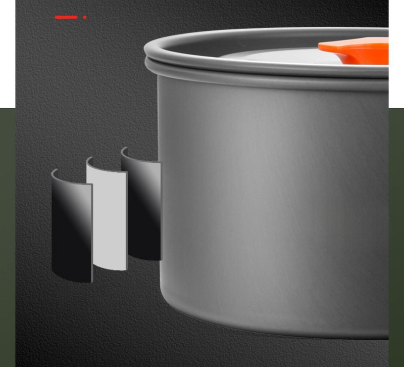 Primitive Water Boiling Kettle Portable Frying Pan Outdoor Camping Tableware Set Pot Supplies Cookware_voghion.com