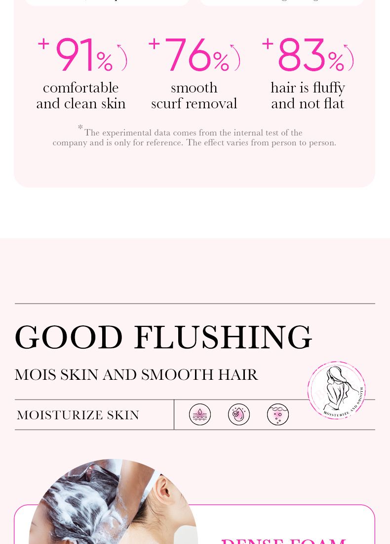 Set da bagno completo all'inglese SADOER, shampoo alla rosa e bagnoschiuma alla lavanda_voghion.com