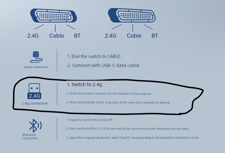 nic Nical tastatūra 2.4G bezvadu uztvērējs (gaidīšanas režīmā) K600/K500/K600s un citi piemērojamie_voghion.com