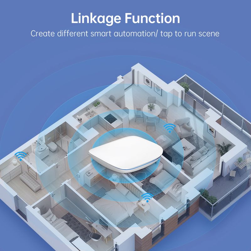 AVATTO Tuya ZigBee 3.0 Hub, vezetékes átjáróhíd az intelligens élet alkalmazás hangvezérlésű távirányítójához, Alexa Google Home-mal működik_voghion.com