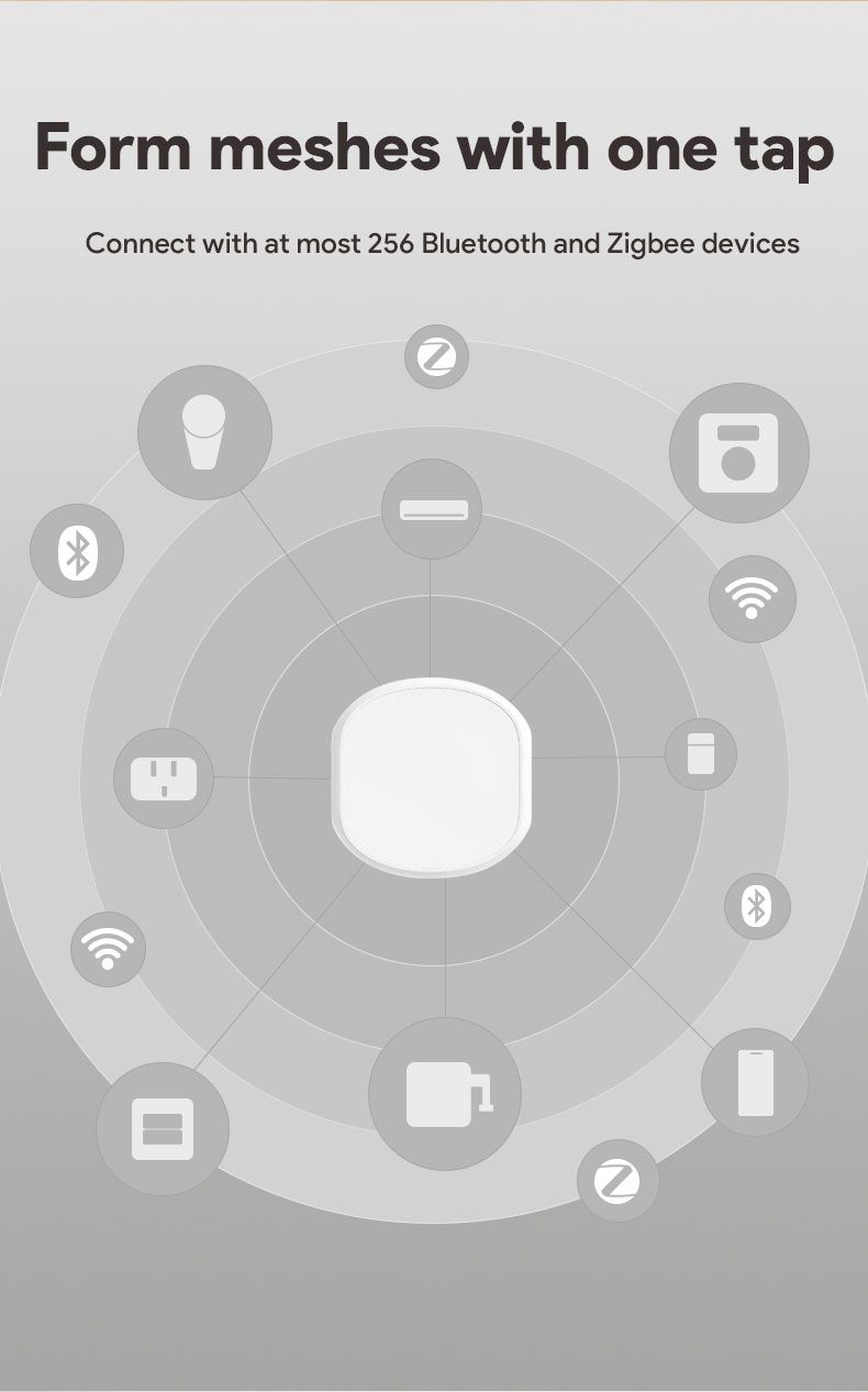 Tuya Zigbee Plus Switch Button Pusher Touch Arms Fingerbot Smart Life Control Work with Alexa Google Home Alice_voghion.com