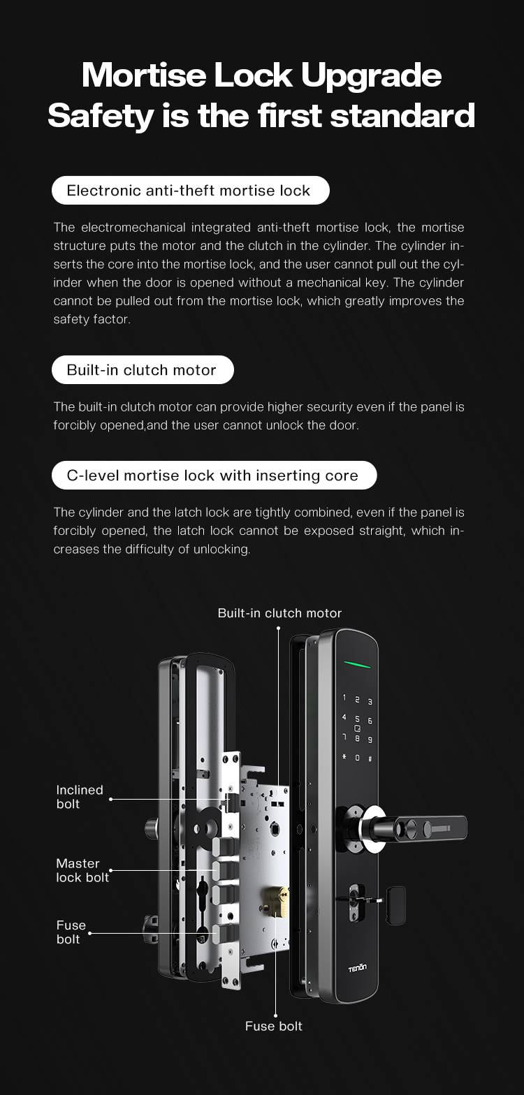 Fingerprint Digital Smart Lock With Lever Rim Pin Card Tenon E3_voghion.com