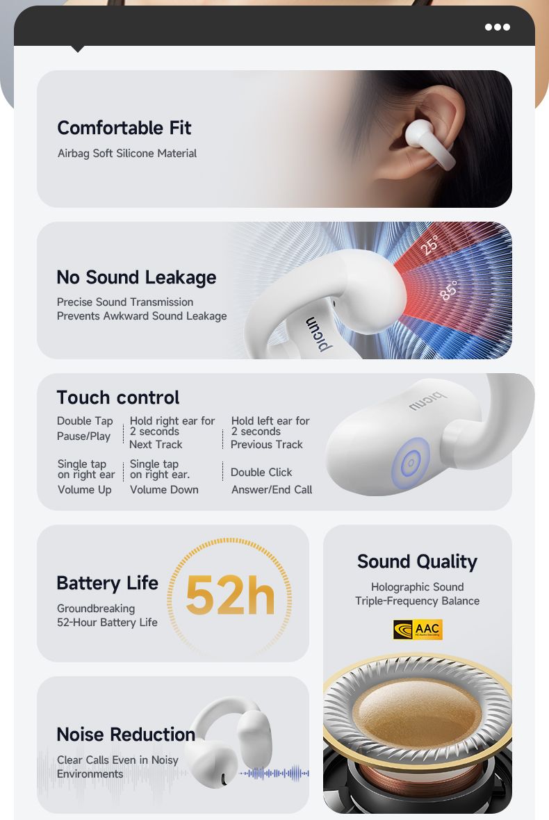 Picun Open Wireless Earbuds Bluetooth 5.3 Mikrofon Clip On Ear Kopfhörer Ladehülle Kompatibel mit iPhone_voghion.com