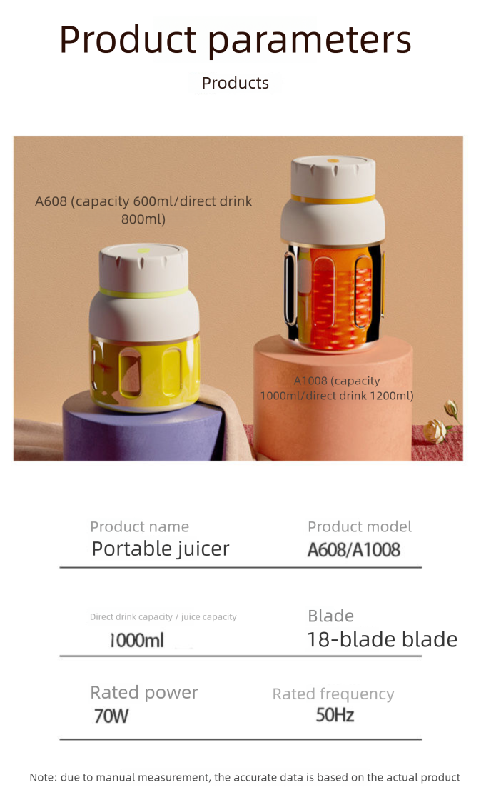 Entsafter der deutschen Marke, kabellos, große Kapazität, tragbar, Entsafter, Eiszerkleinerung, Mixerbecher mit Doppeldeckel_voghion.com