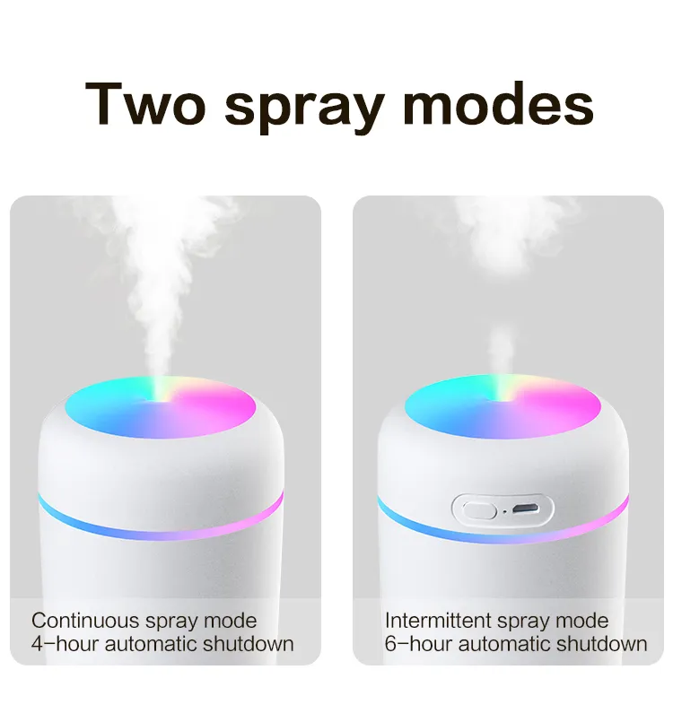 Humidificador de aire H2O de 300ml, Mini difusor de Aroma USB portátil con niebla fría para dormitorio, hogar, coche, purificador de plantas, Humificador_voghion.com