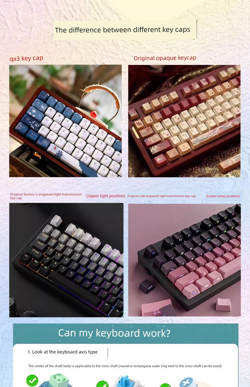 Fünfseitige Sublimations-Transparent-Nical-Tastatur_voghion.com
