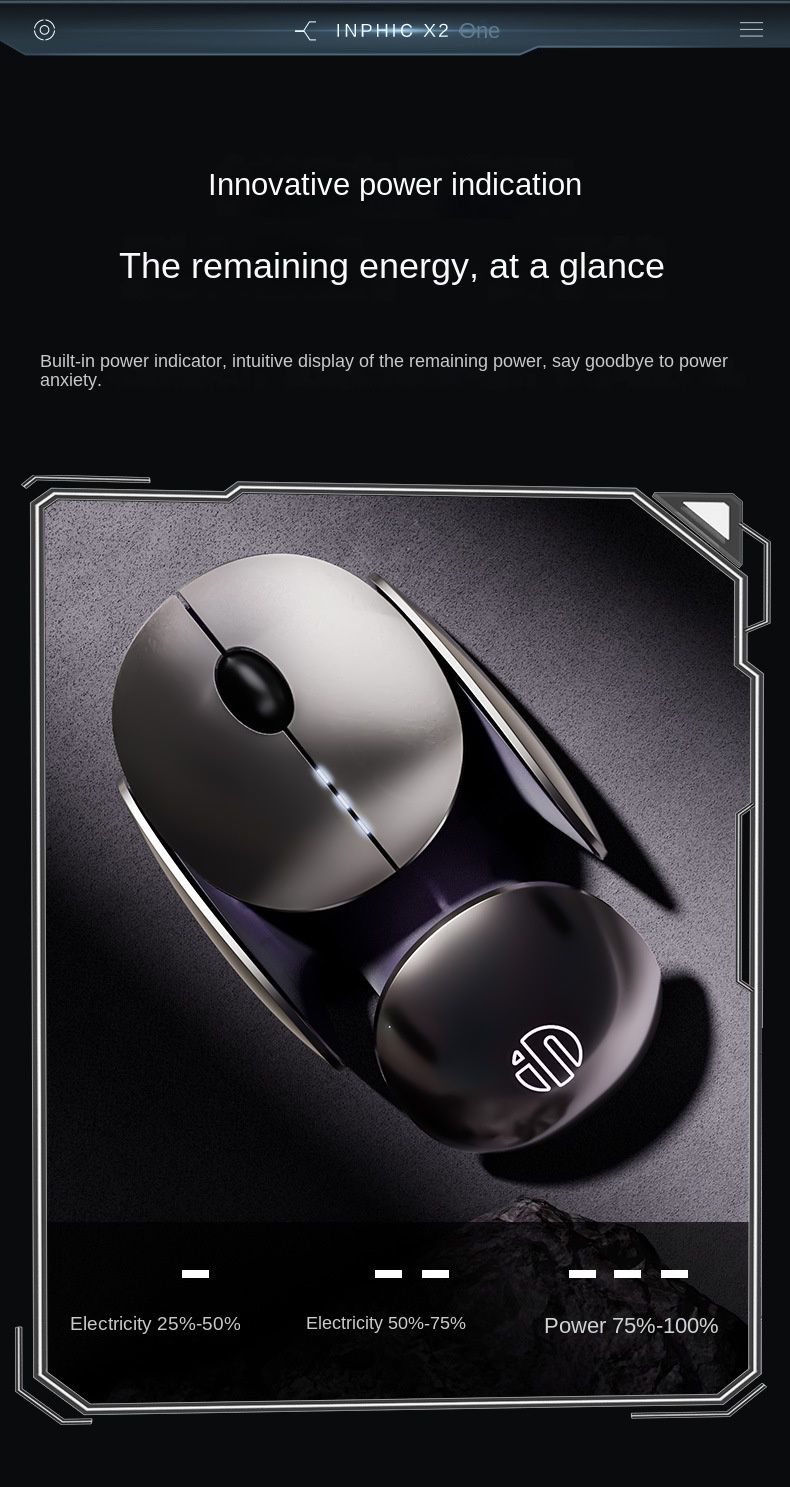 Kabellose Maus INPHIC X2 – Zukunftsweisende Gestaltung mit farbenfrohen LED-Leuchten und Bluetooth-Tri-Mode-Konnektivität_voghion.com