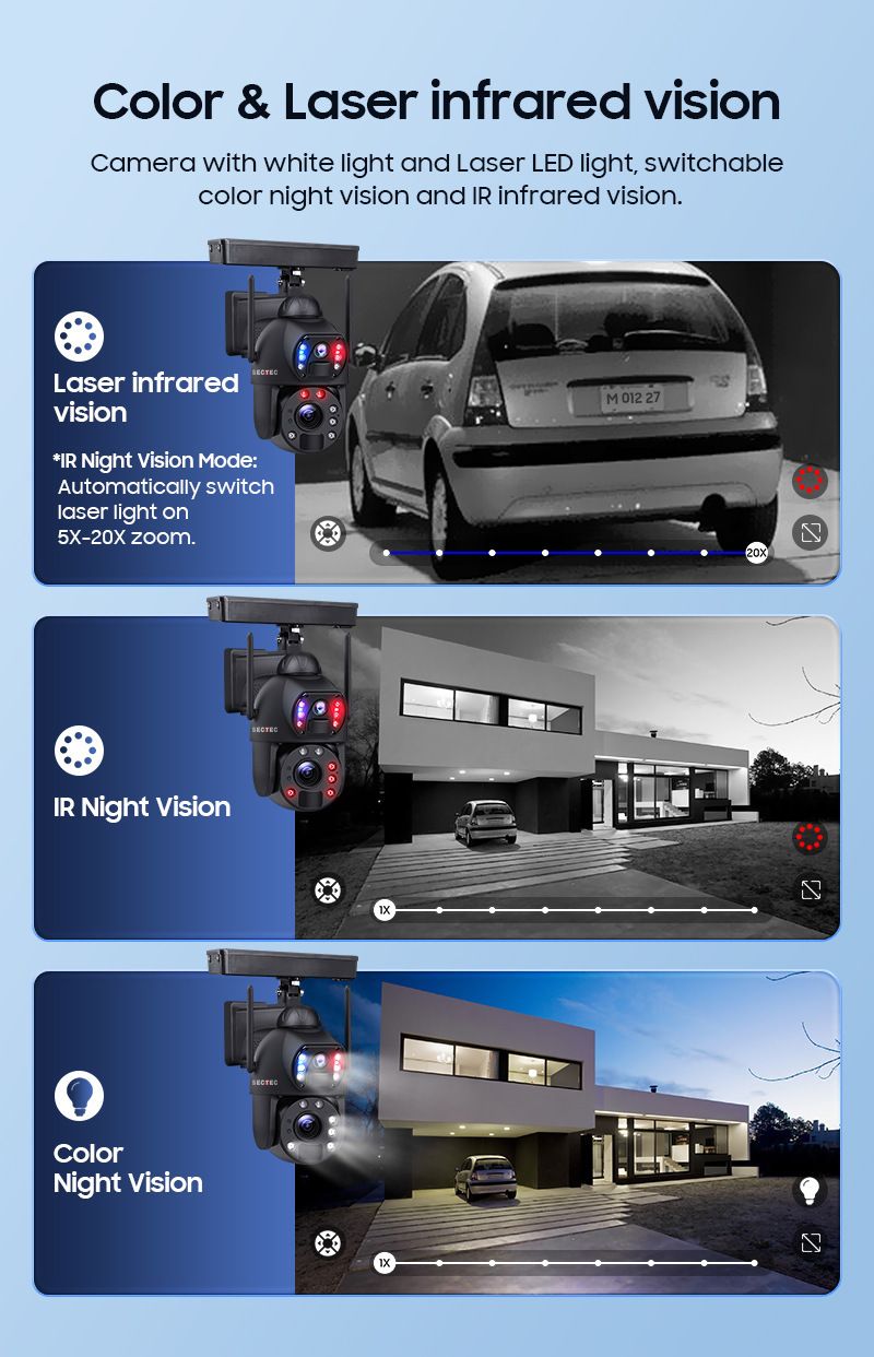 Outdoor Solar 4G Security Camera - Dual-Lens HD Surveillance Low Power Consumption Weatherproof Night Vision AI Motion Detection Wireless Monitoring_voghion.com