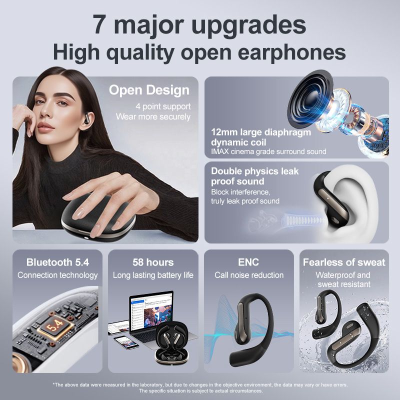 AI Bluetooth Headset Open Half-in-ear, Ear-hanging OWS Sports AI Intelligent Simultaneous Translation_voghion.com