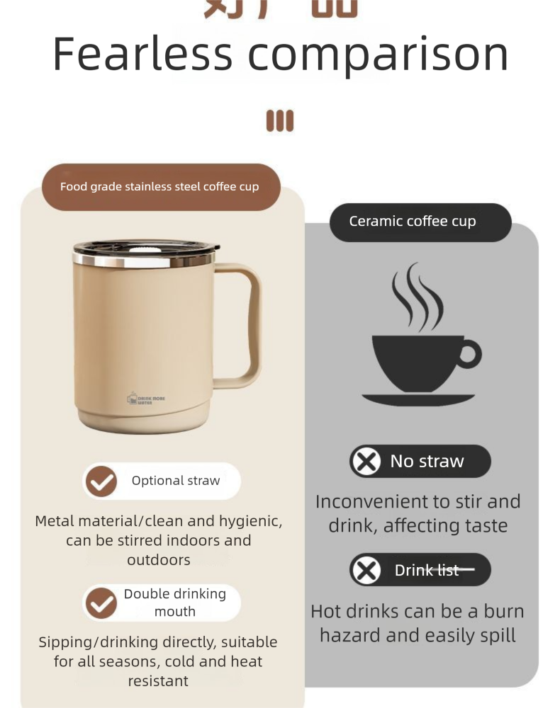 Stainless Steel Mug With Lid Student Double-layer Insulation Office Worker Drinking Tea Coffee Cup_voghion.com