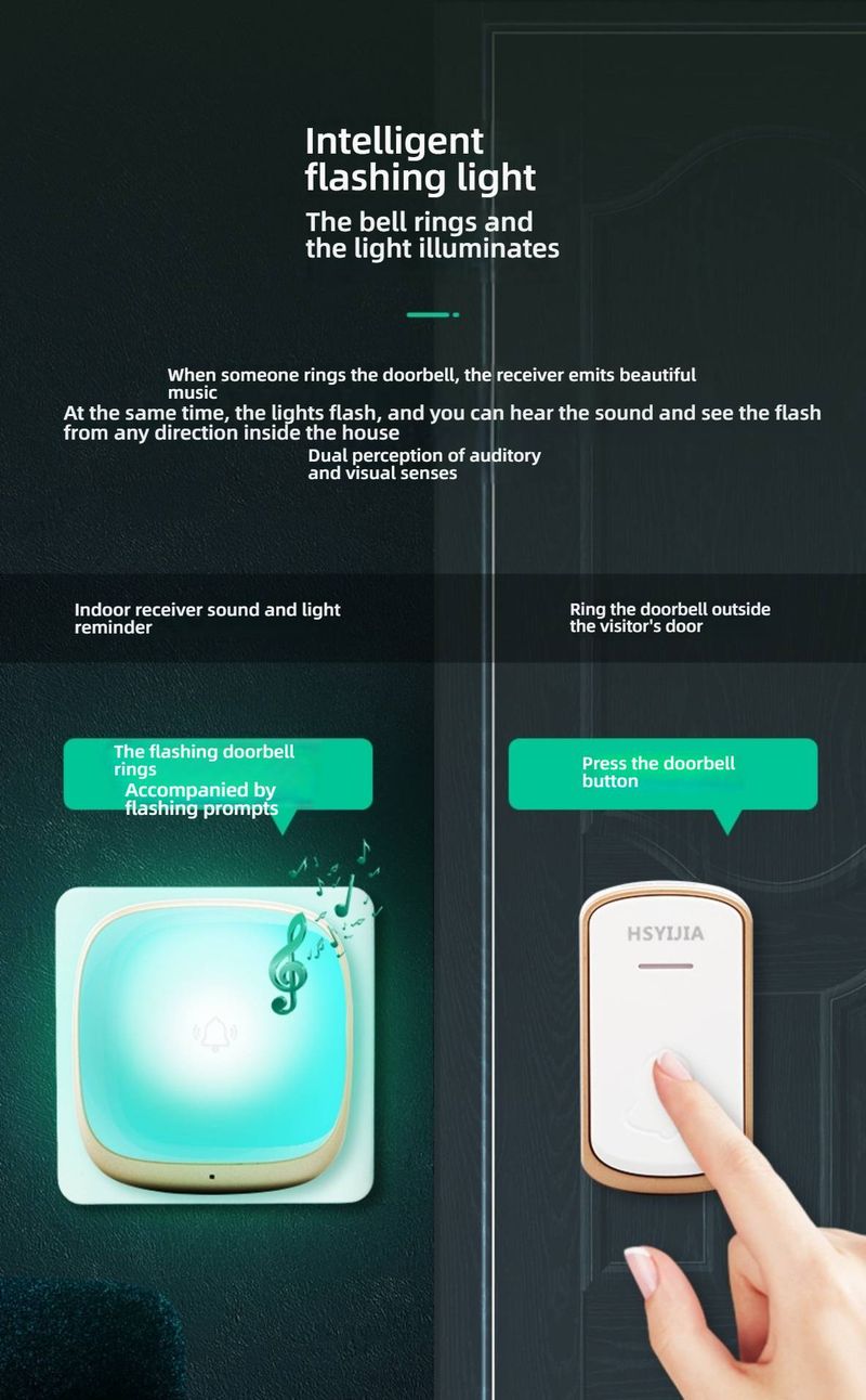 Draadloze deurbel met ultraheldere led-flitser en 36 tonen – groot bereik (10-50 m), op batterijen, ideaal voor doven en ouderen_voghion.com