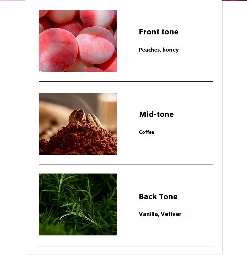 Neue Blumengeschichte des Parfüms: Frischer und anhaltender Damenduft, orientalischer Studentengeschmack, Blumen- und Fruchtduft_voghion.com