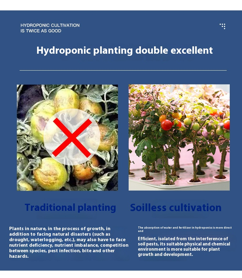 Máquina de plantio hidropônico inteligente com WIFI Equipamento hidropônico de vegetais domésticos Máquina de cultivo sem solo com luz de preenchimento doméstico_voghion.com