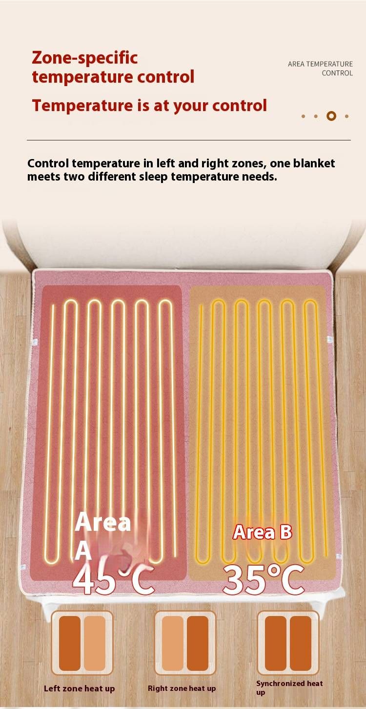 Milk Fleece Electric Blanket – Dual/Single Control Heating Pad For Single/Double Bed (Smart Thermostat, Overheat Protection, Ultra-Soft Plush)_voghion.com
