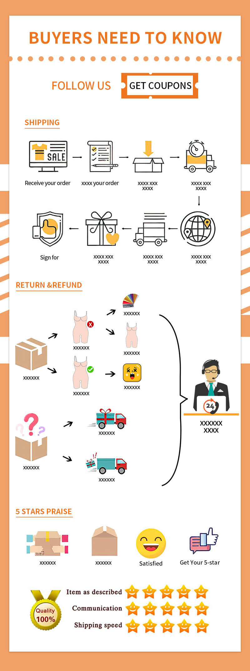 Schwitzweste Herren Saunaanzug Taillentrainer Weste zum Abnehmen Abnehmen Body Shaper Workout Tank Tops Shapewear_voghion.com