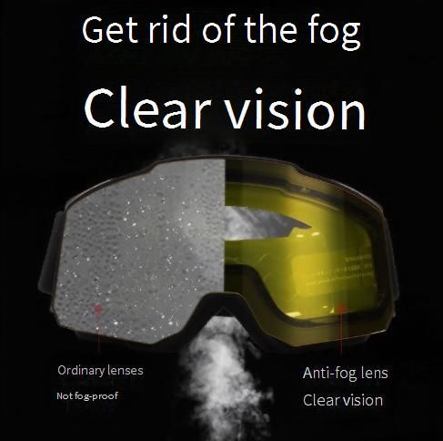Dual-Layer Anti-Fog Ski Goggles For Adults – Windproof Snow Sports Glasses With Interchangeable Lenses (Multiple Colors)_voghion.com