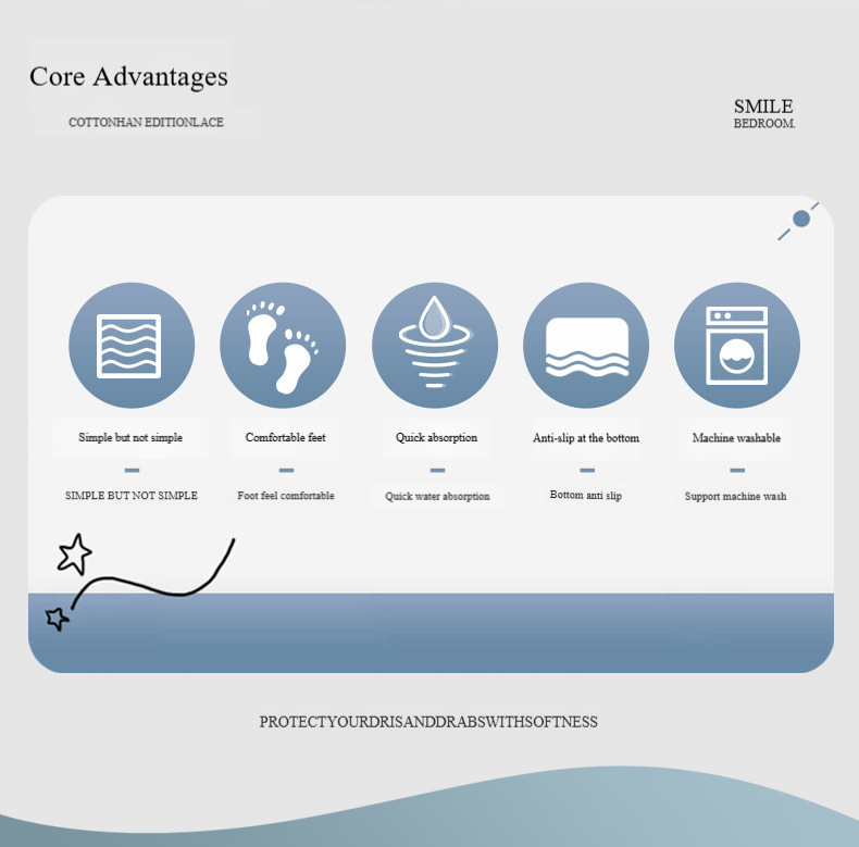 Tappetino da bagno in pile corallo tinta unita - Super assorbente e antiscivolo (spesso, facile da pulire, ad asciugatura rapida)_voghion.com