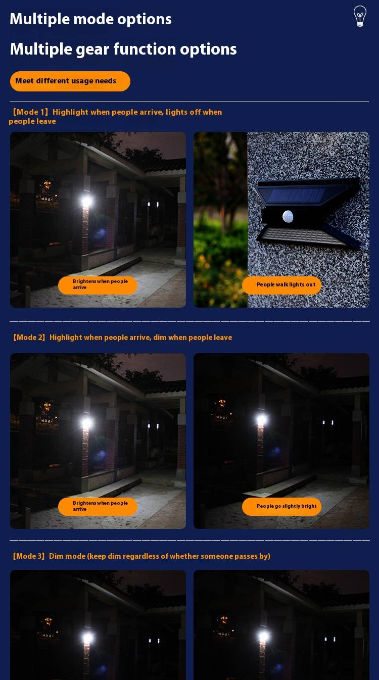 Solar Motion Sensor Wall Light, 67 LED Outdoor Waterproof Lighting For Garden, Yard, Pathway – Energy-Efficient & Weatherproof_voghion.com