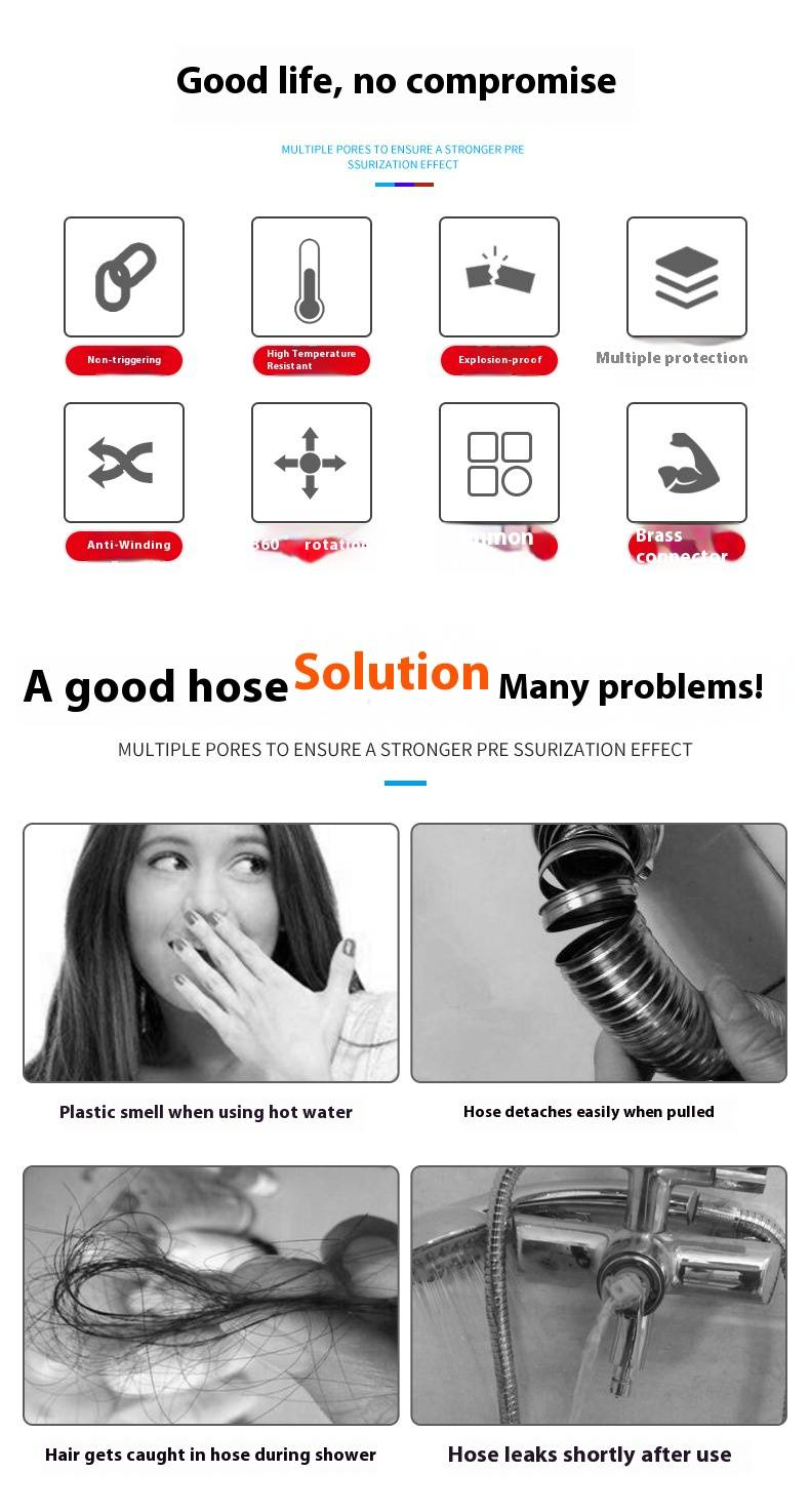 Stainless Steel Shower Hose Set – Anti-Kink, Leak-Proof & Universal Fit For Rain Shower & Faucets (1.5M/2M/3M, Multiple Styles)_voghion.com