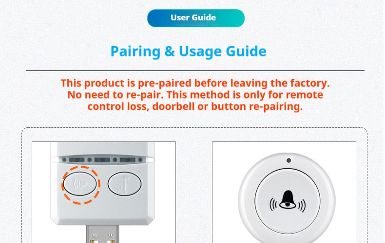 Intelligente kabellose Türklingel mit USB-Aufladung – 30 Melodien, Fernbedienung mit großer Reichweite für Zuhause, Altenpflege und gewerbliche Nutzung_voghion.com