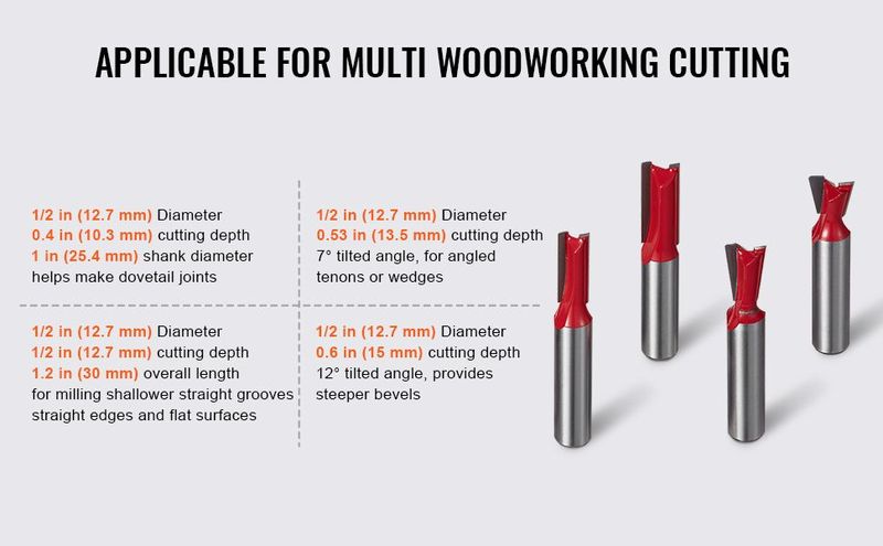 VEVOR Dovetail Jig 12 Inches Precise Dove Tailing Router Jigs With 3 Templates_voghion.com