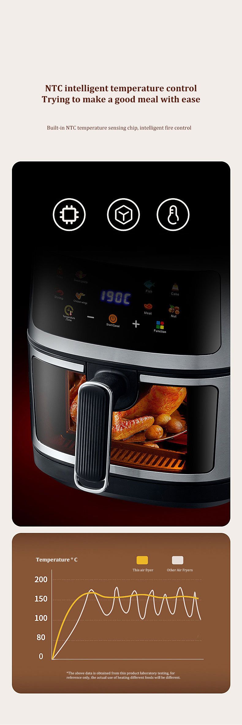2400W 5L Air Fryer Digital Visible Ofen Uelegfräi Low-Fett Gesond Frittekoker_voghion.com