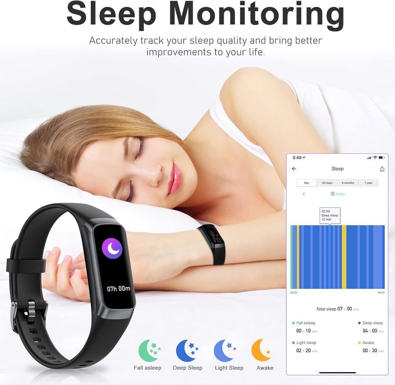Fitness Tracker With 24/7 Heart Rate, Blood Oxygen Blood Pressure Sleep Monitor, Activity Trackers IP68 Waterproof_voghion.com