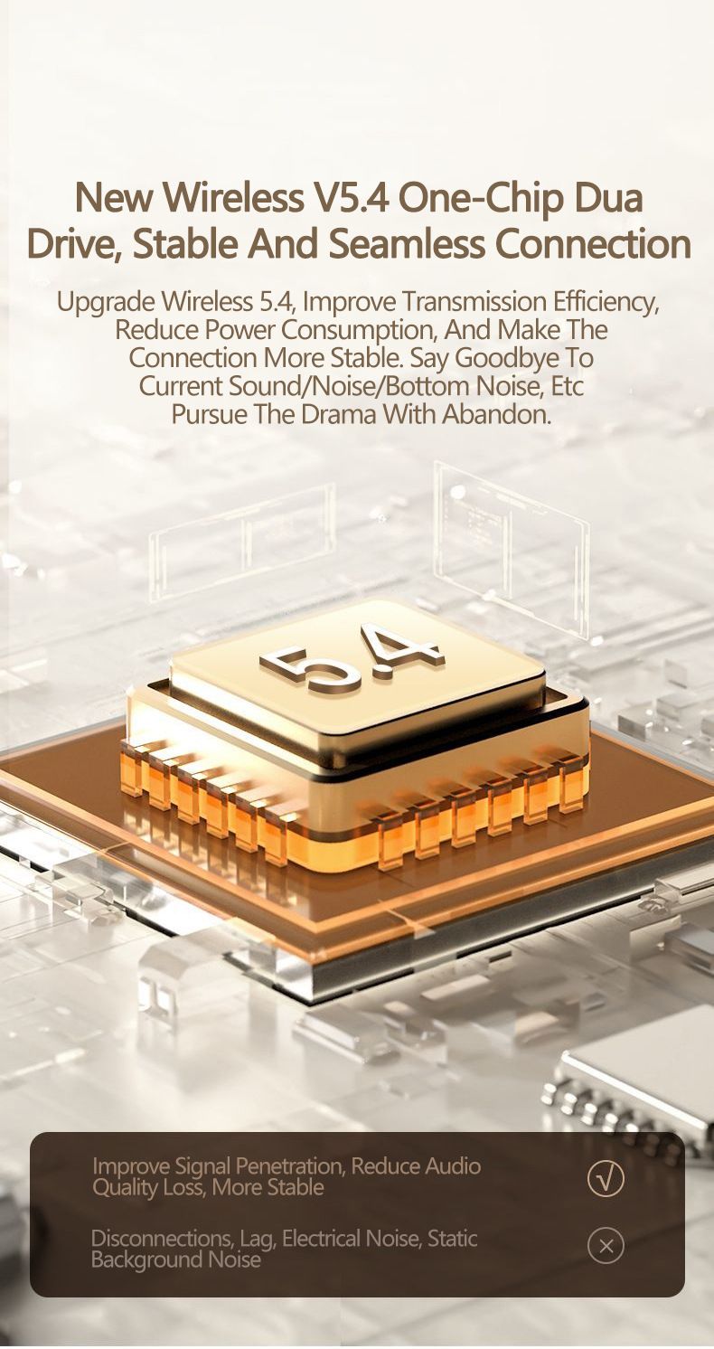 M5 Over-Ear Headphones True Wireless Huaqiangbei Noise Cancelling ANC Card Slot_voghion.com