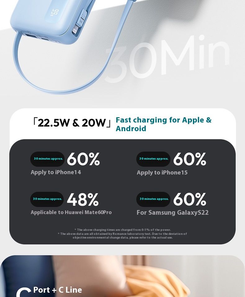 Romans 20000mAh handhållen powerbank med kabel. 2024 ny snabbladdning, stor kapacitet, 10000mAh ultratunn bärbar powerbank._voghion.com