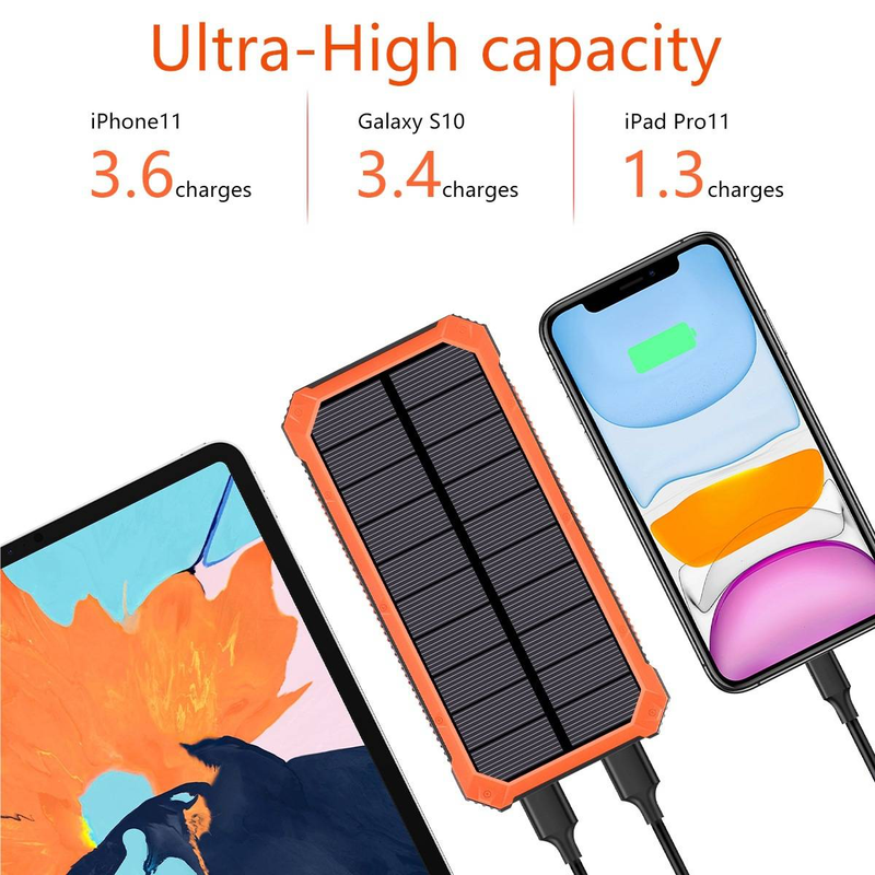 20000mAh Solar Power Bank With 10W Fast Charging, Portable Outdoor Camping Battery Pack For Hiking, Travel, Emergency (Black/Black-Orange)_voghion.com