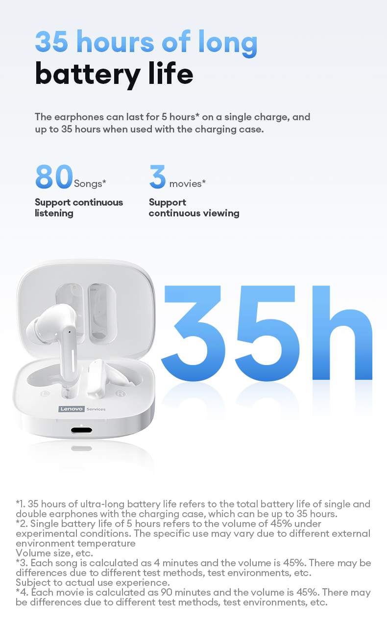 Original Lenovo LE209 Original Wireless Headphones Bluetooth 6.0 Earphones Noise Canceling Sport Earbuds Long Battery Game Music Headset_voghion.com