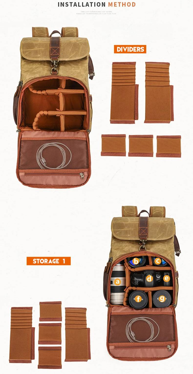 Mochila vintage de gran capacidad para cámara, de lona encerada, resistente al agua, con compartimento para portátil de 15,6" y soporte para trípode_voghion.com
