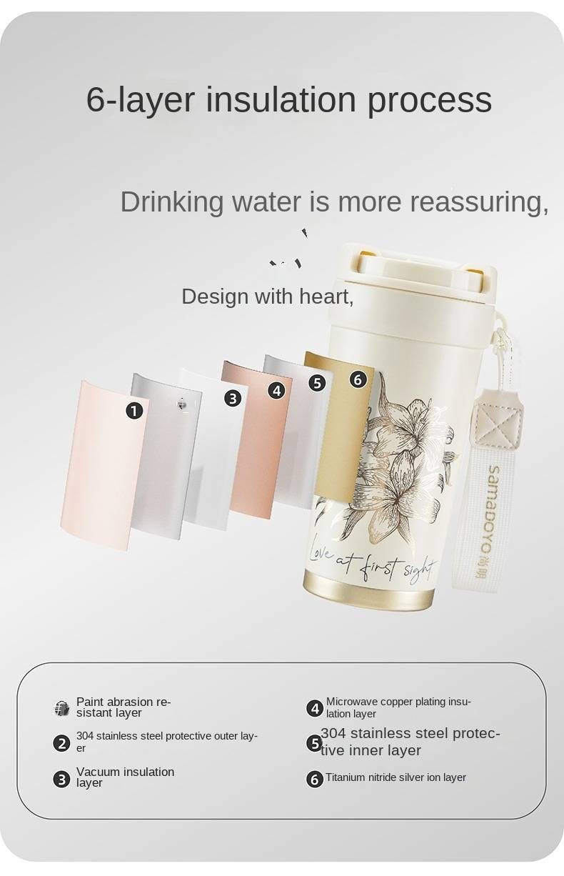 Samadoyo Hochwertiger Edelstahl-Vakuumbecher mit Titan-Silber-Innenfutter, Becher für unterwegs, tragbarer Kaffeebecher im neuen Design_voghion.com