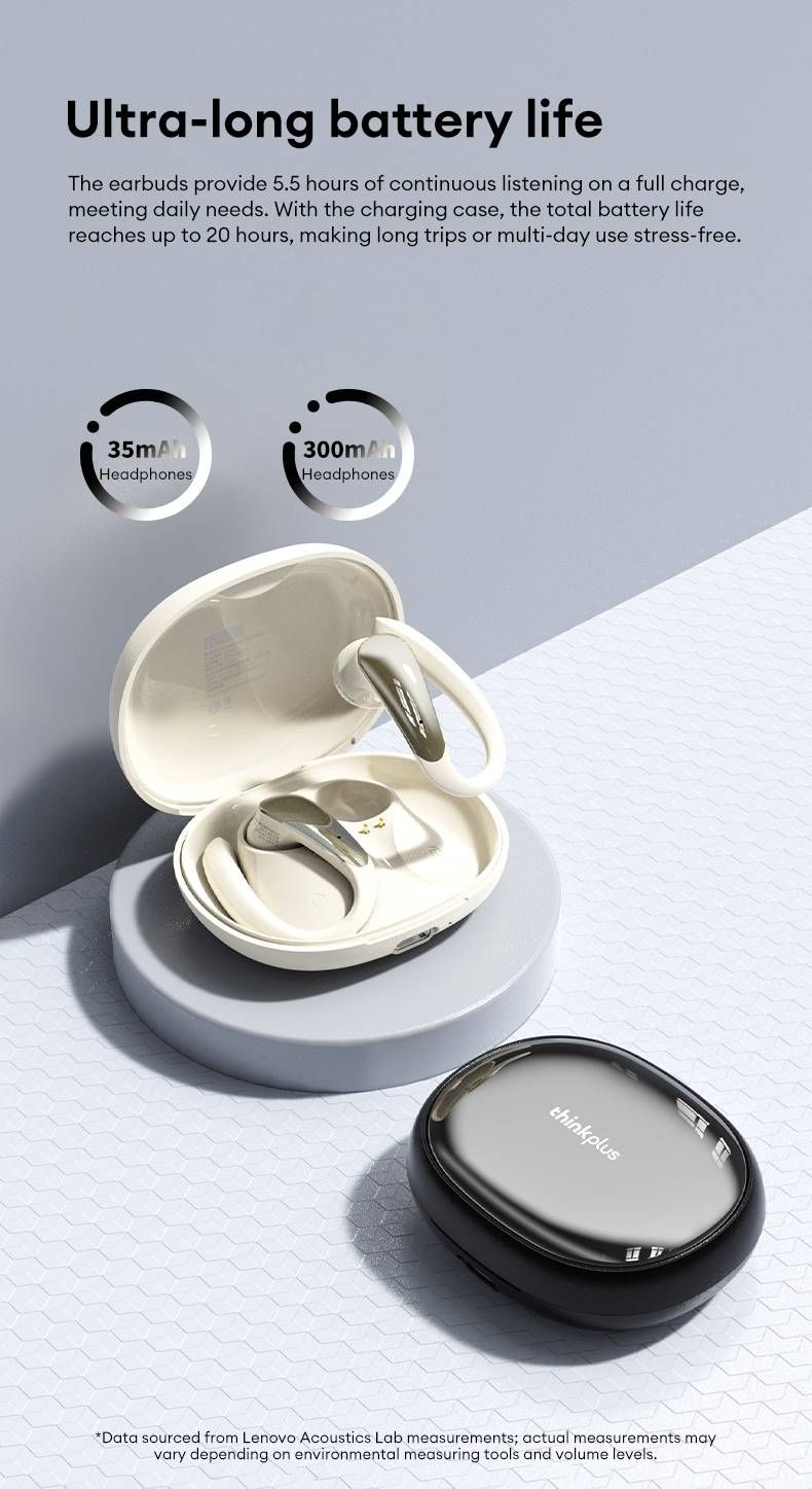 Orijinal Lenovo LK40 Kulak Üstü Bluetooth V5.4 Kulaklıklar Açık Tip Yüksek Kaliteli Gürültü Önleyici Kulaklıklar Koşu İçin Özel Spor Kulaklıkları_voghion.com