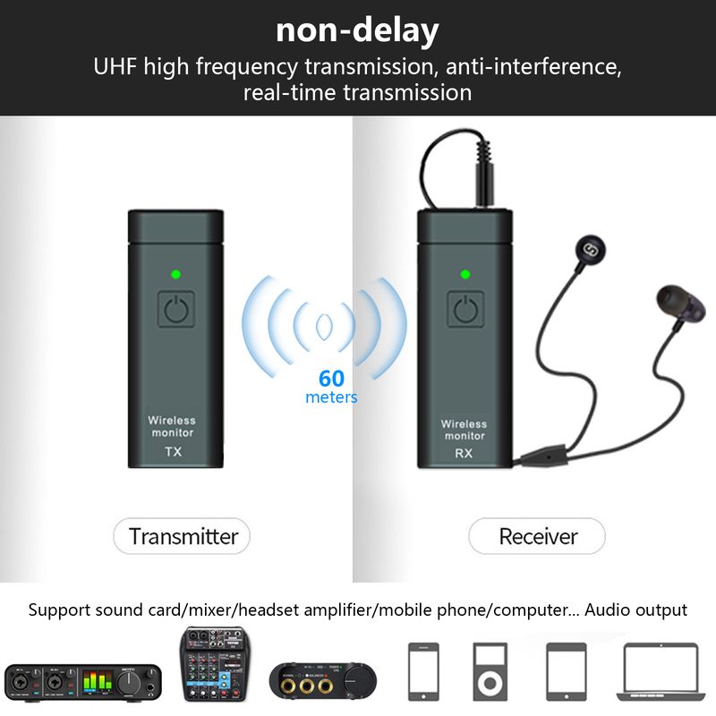 UHF Wireless In-Ear-Monitor-System Professionelle digitale Bühne Broadcast Soundkarte Outdoor Transmitt Receiv für_voghion.com