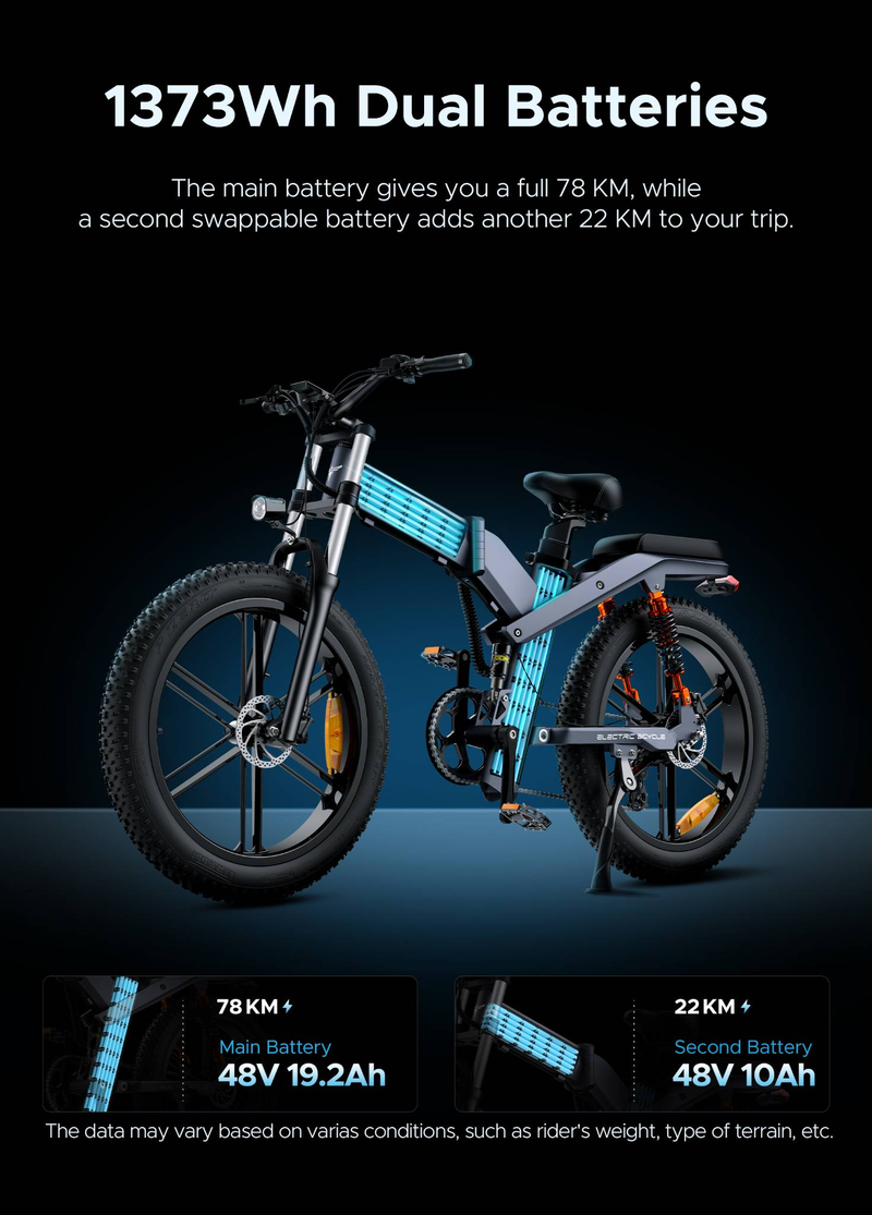 ENGWE X26 Fällbar 48V 29Ah Dubbelbatteri 1000W terräng elcykel_voghion.com