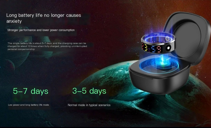 R12 Smart Ring Kleurenscherm Gezonde Ring Slaap Hartslag Bloedzuurstof Gezondheidsmonitoring Bluetooth_voghion.com