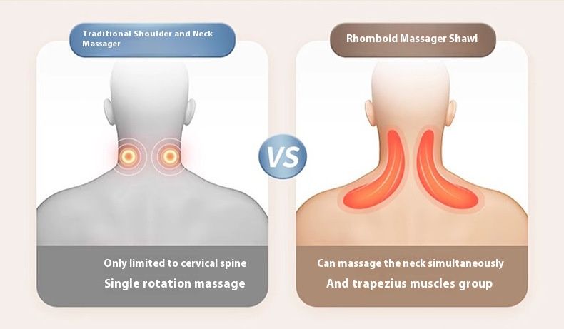 Rechargeable Neck & Shoulder Massager With Heat – Deep Shiatsu Kneading For Muscle Relief, Stress Reduction, And Relaxation_voghion.com