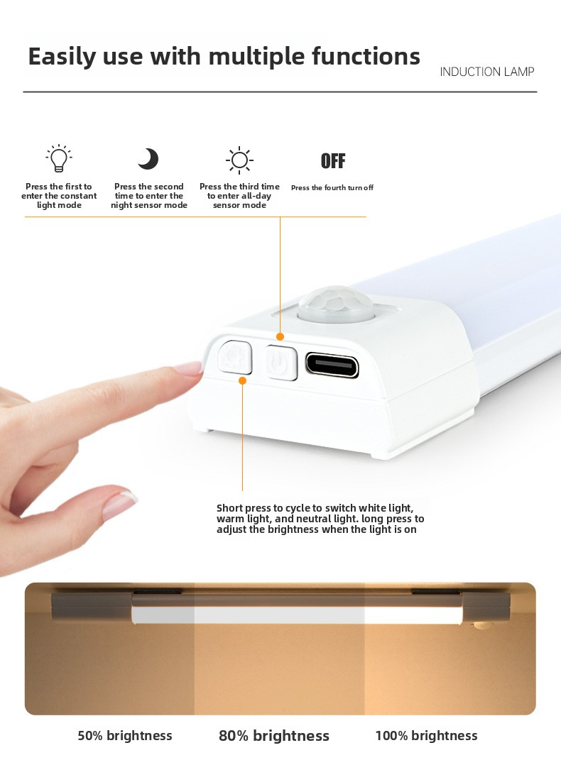 Smart Motion Sensor LED Strip Light – Wireless Magnetic & Self-Adhesive, Rechargeable For Cabinets, Wardrobes, Closets (Adjustable Brightness)_voghion.com