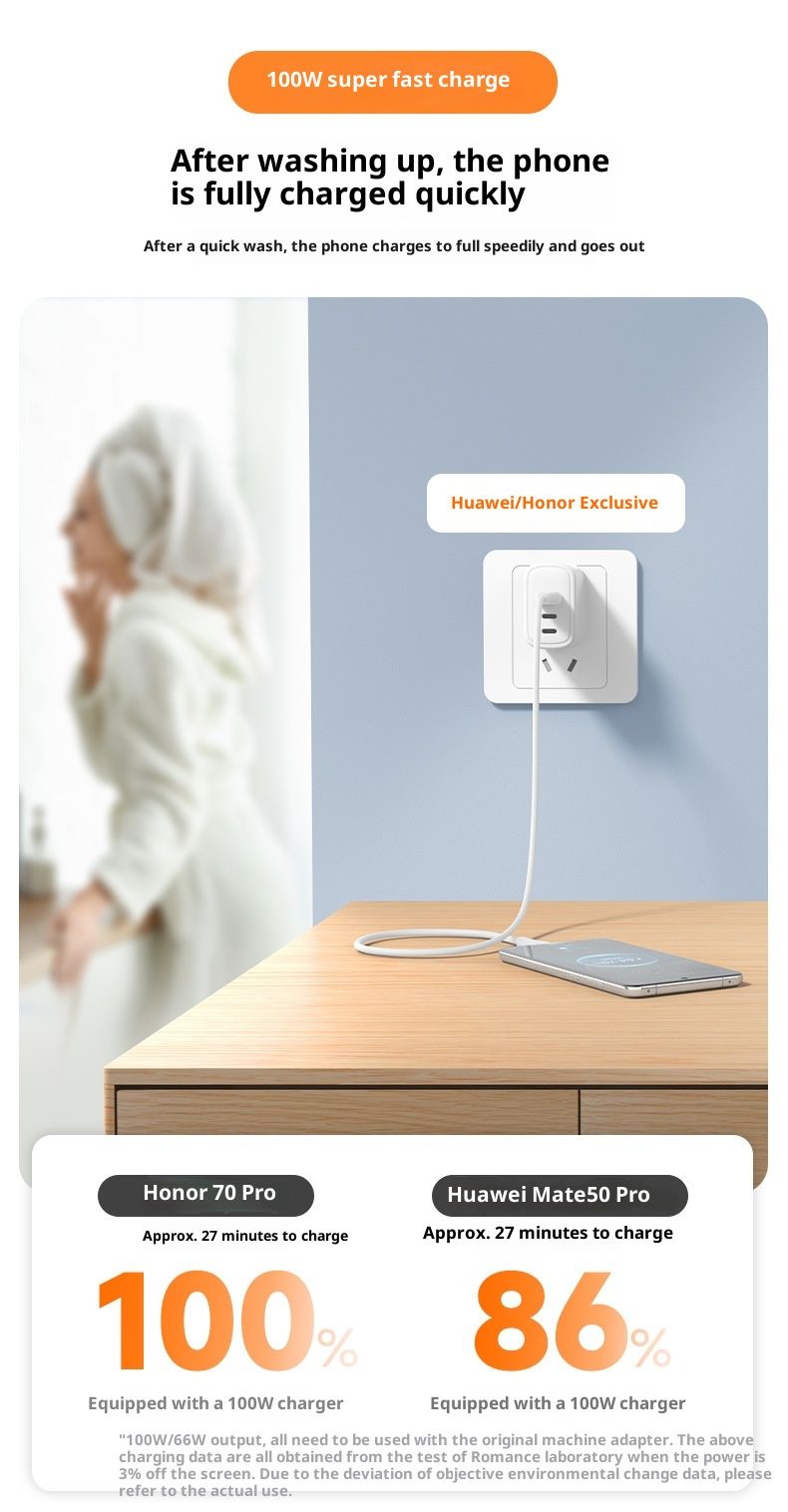 Digitex ROMOSS 100W Flash Charge Type-C Data Compatibel met Huawei Xiaomi Android Oplaadkabel_voghion.com