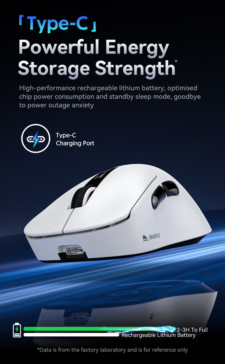Mouse sem fio Bluetooth para jogos Smailwolf M6 com sensor PAW3311, comutação de três modos, magnético_voghion.com
