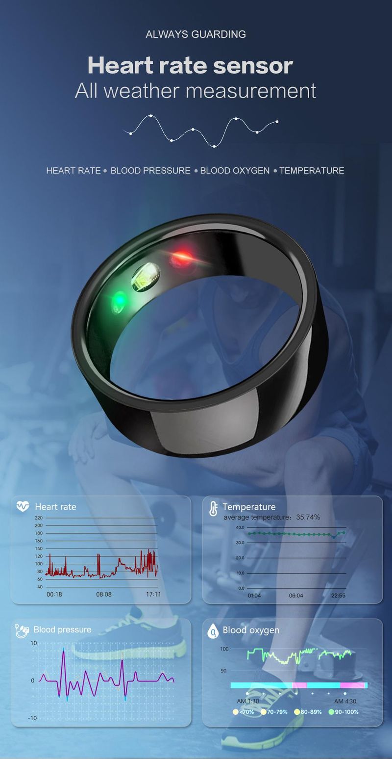 Populär gränsöverskridande SR200 smart ring, Bluetooth-ring, temperatur, puls, blodsyre, träning, sömnövervakning, trådlös laddning_voghion.com