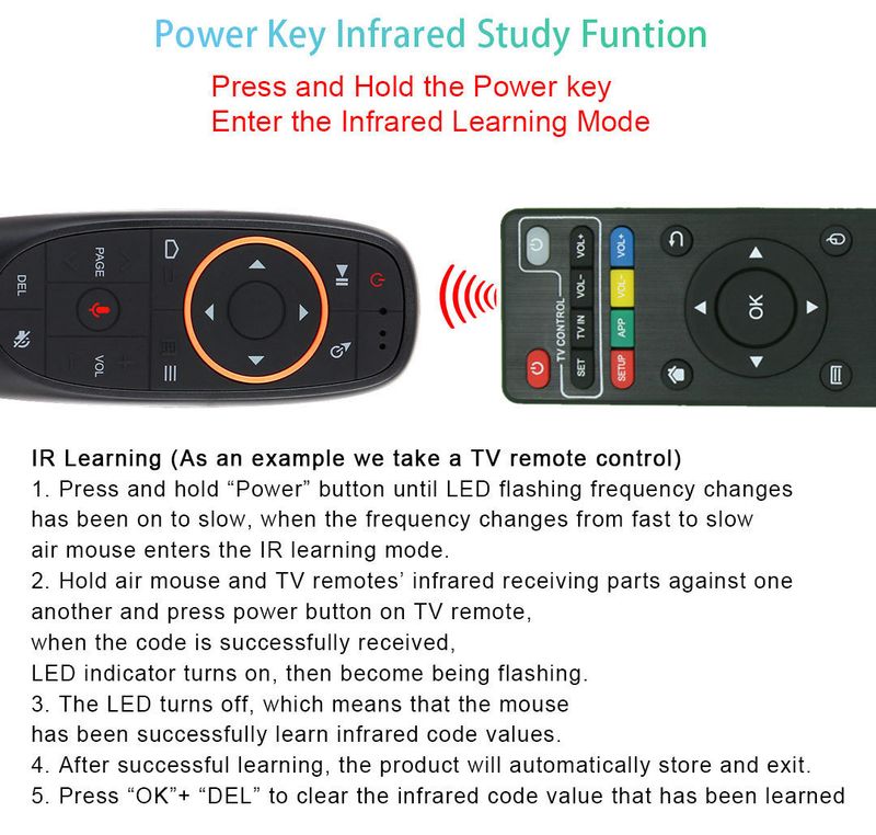 G10S Voice Flying Multi Versão Air Mouse Infravermelho Aprendizagem TV Box Controle Remoto com Giroscópio_voghion.com