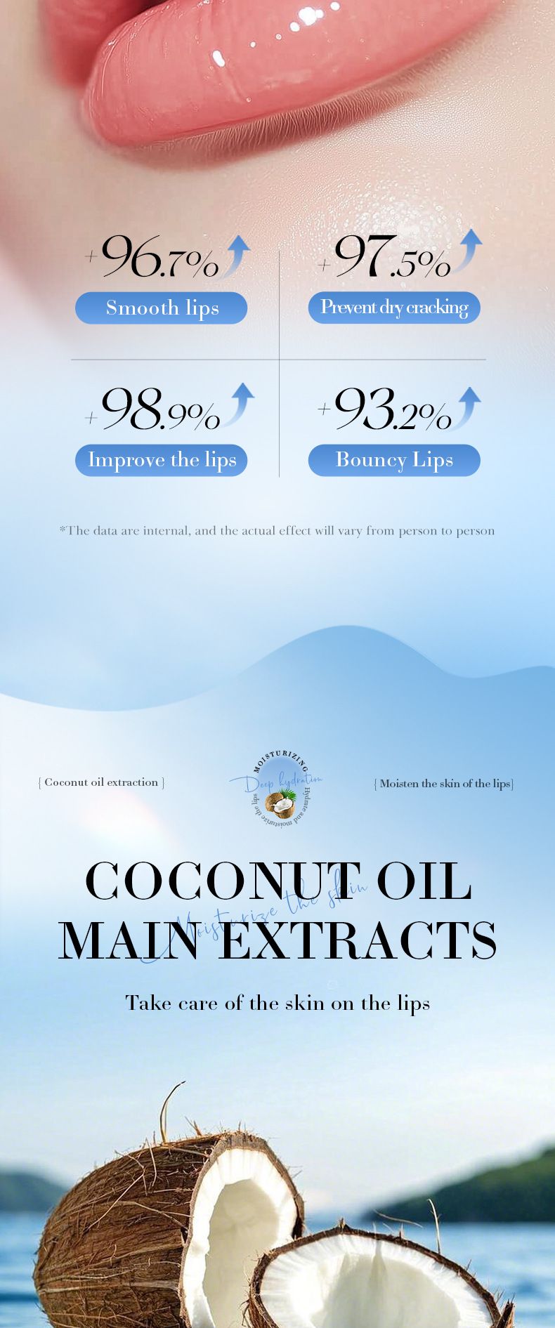 Maschera nutriente all'olio di cocco 8 g, balsamo labbra idratante, anti-crepe, per autunno e inverno, prodotti per la cura della pelle_voghion.com