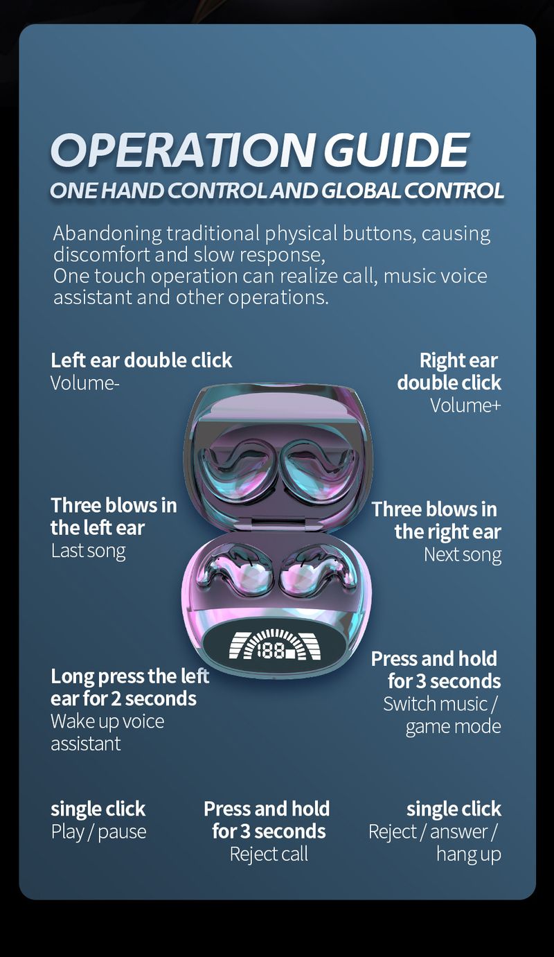 Mini-hodetelefoner Bluetooth usynlige trådløse headset, søvnøretelefoner med mikrofon sport vanntette ørepropper for små_voghion.com
