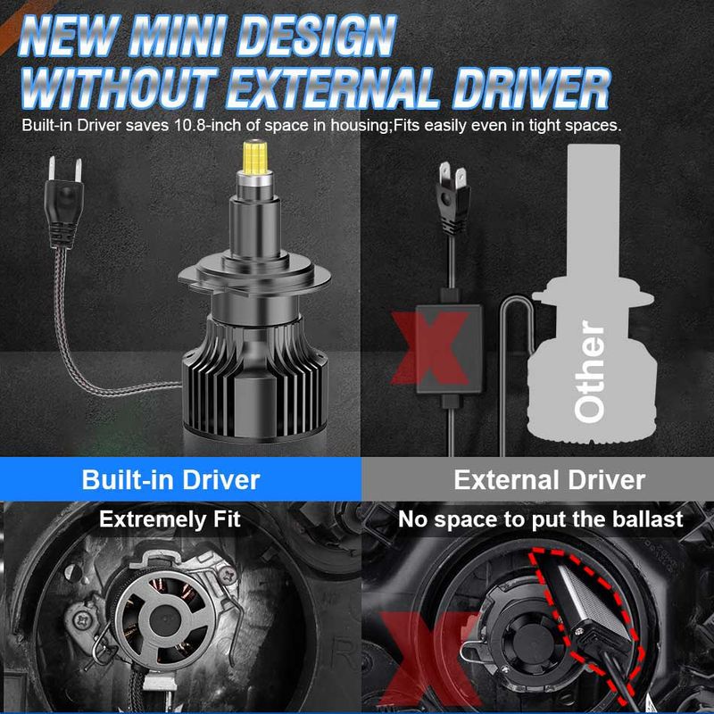 Lampadina per fari auto a LED 3D 360 H7 Canbus H8 H9 H11 Fendinebbia 9006 Hb4 9005 Hb3 9012 Hir2 Lampade auto a LED Plug and Play_voghion.com