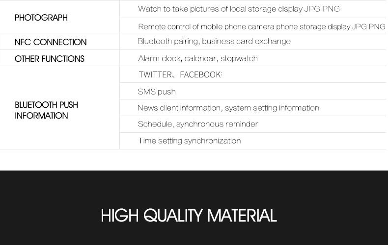 Q18 Smart Watch - SIM Card Support, HD Curved Screen, Step Counter & Bluetooth Calling_voghion.com