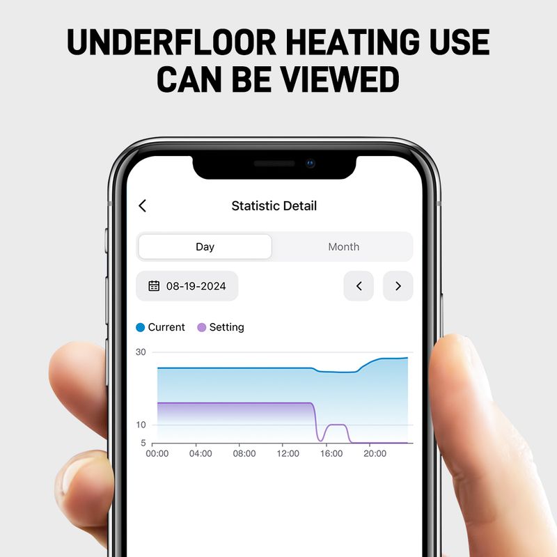 Thermostat de chauffage programmable Smart TRV Thermostat Vae Tuya WIFI Zigbee Radiateur avec Google Home Alexa_voghion.com