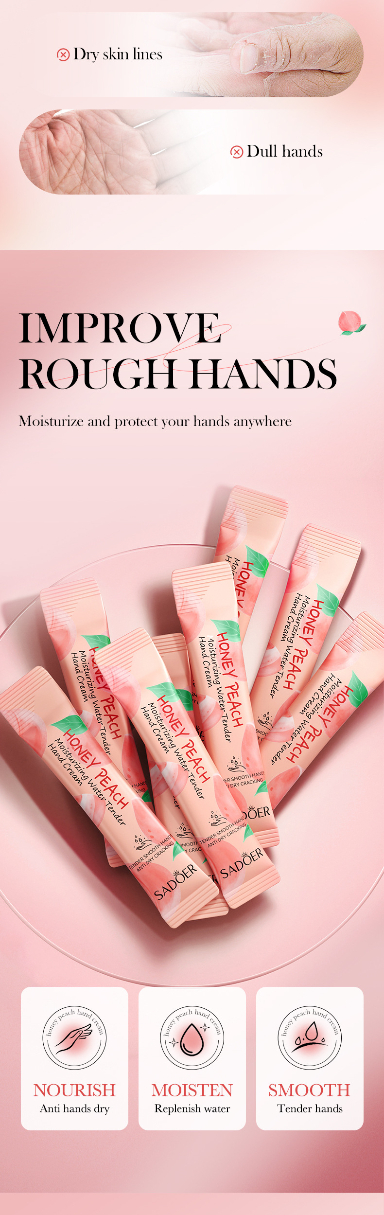 Herbst und Winter Heißer Verkauf Handcreme Box SADOER Avocado Honig Pfirsich Grapefruit Feuchtigkeitsspendende Handcreme_voghion.com